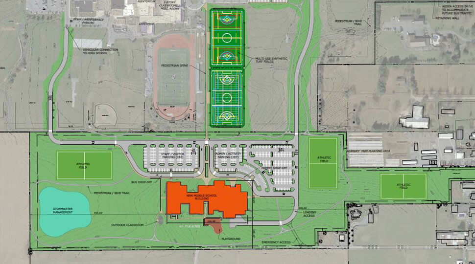 Conestoga Middle & High School New Fields